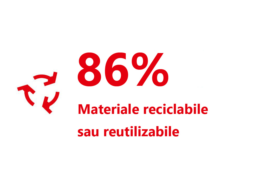86-recyclable-ro